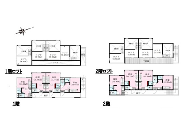 パルメゾン二子新地